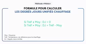 Méthode météo - Formule pour calculer le DJU chauffage
